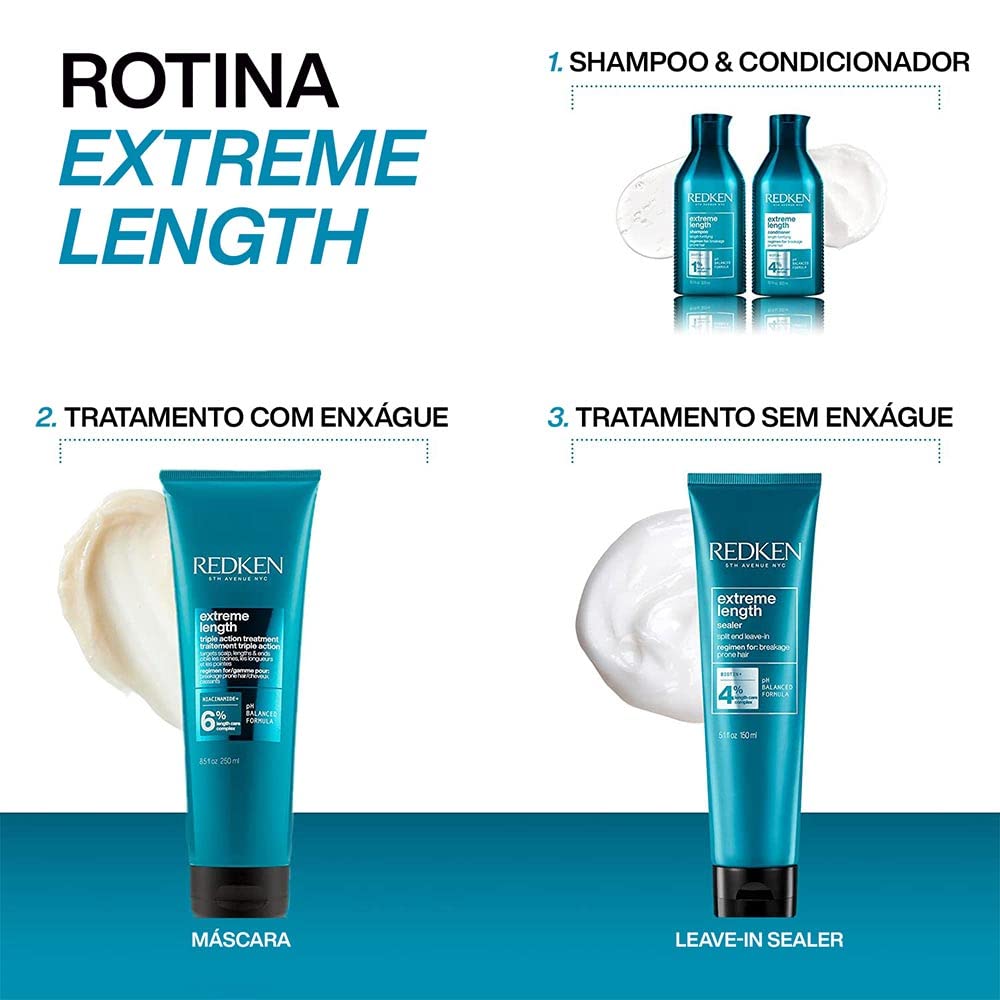 Redken ingredients biotin niacinamide and castor oil highlighting nourishment