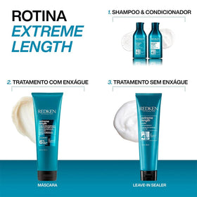 Redken ingredients biotin niacinamide and castor oil highlighting nourishment