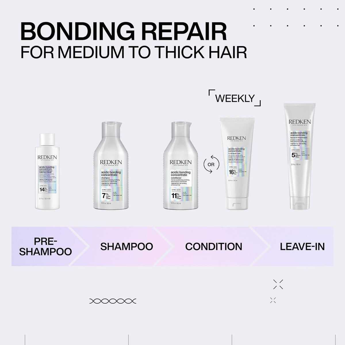 Redken label close-up featuring citric acid and bonding complex benefits