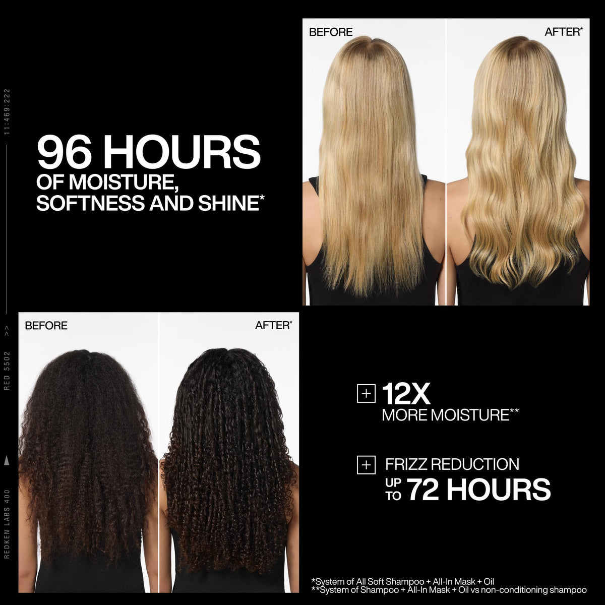 Redken mask being applied to wet hair mid-lengths illustrating targeted moisture