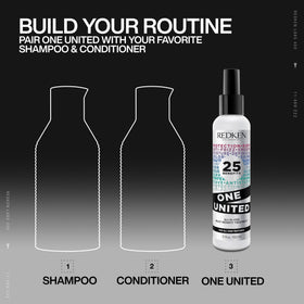 Redken One United label and benefits closeup listing 25 multi-benefit treatment features