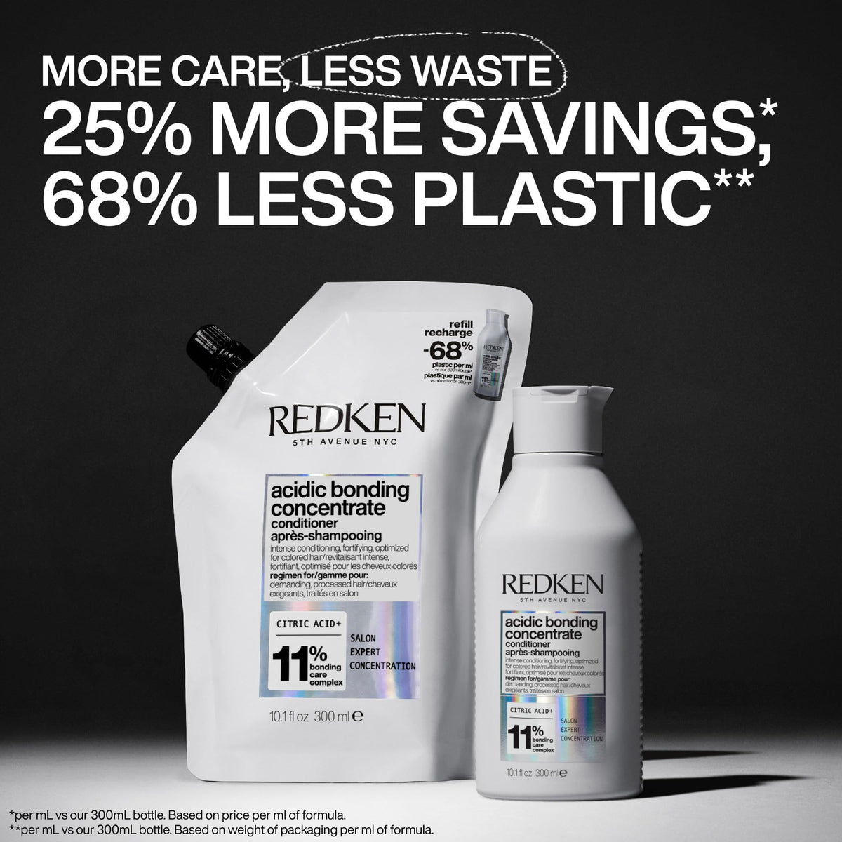 Redken refillable bottle with refill pouch reduces plastic and saves cost