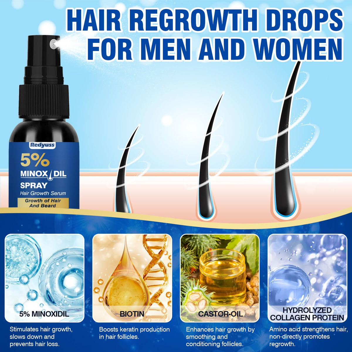 Redyuss beard targeted application showing focused spray to improve patchy facial hair