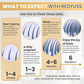 Redyuss dropper close-up with serum drip illustrating precise application benefit