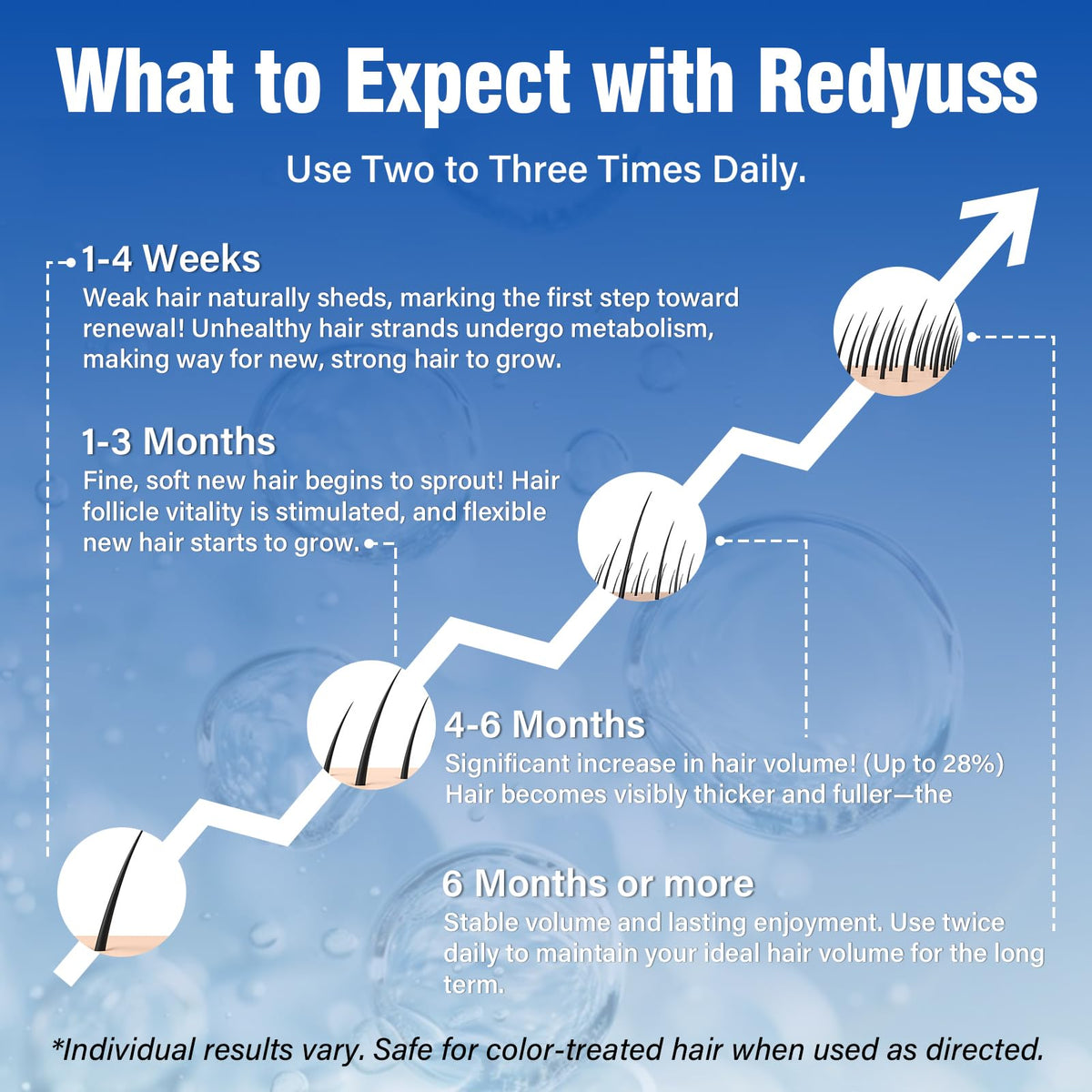 Redyuss spray nozzle close-up demonstrating precise application for targeted coverage and convenience