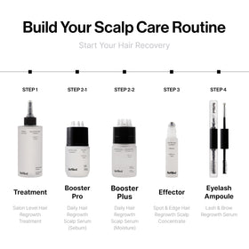 Refilled label detail and directions to highlight easy application