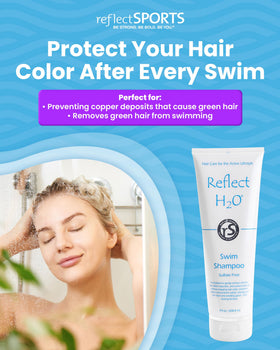 Reflect Sports close-up of lathered texture highlighting gentle cleansing benefit