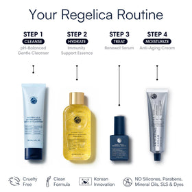 REGELICA ingredient ferment vial highlighting microbiome-support benefit