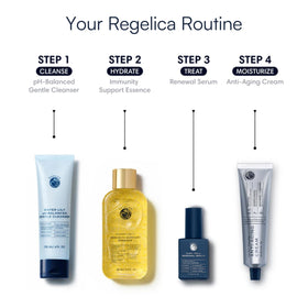 REGELICA package in lifestyle scene showing daily routine convenience