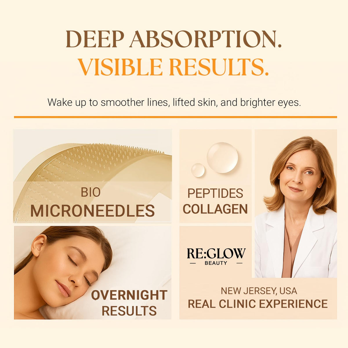 ReGlow before-and-after simulation showing smoother under-eye appearance