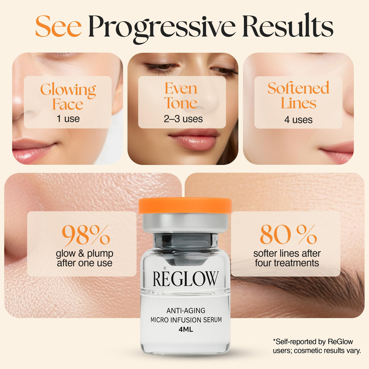 ReGlow disposable heads detail emphasizing single-use hygiene benefit