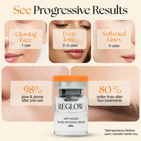 ReGlow disposable heads detail emphasizing single-use hygiene benefit