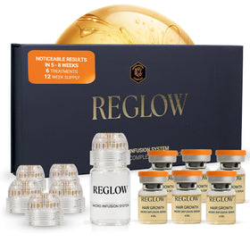 ReGlow front packaging showing kit contents and cosmetic benefits