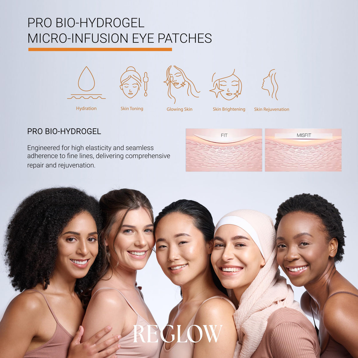ReGlow product label and ingredients list for clear active information