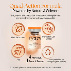 ReGlow serum bottle label highlighting peptide and hyaluronic boost