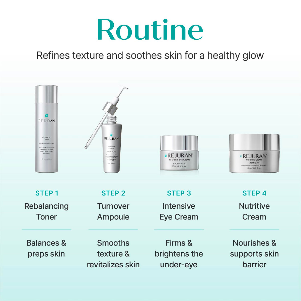 REJURAN jar on vanity styled scene conveying luxurious daily skincare ritual