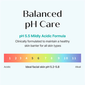 REJURAN PDRx complex illustration showing soothing and recovery support