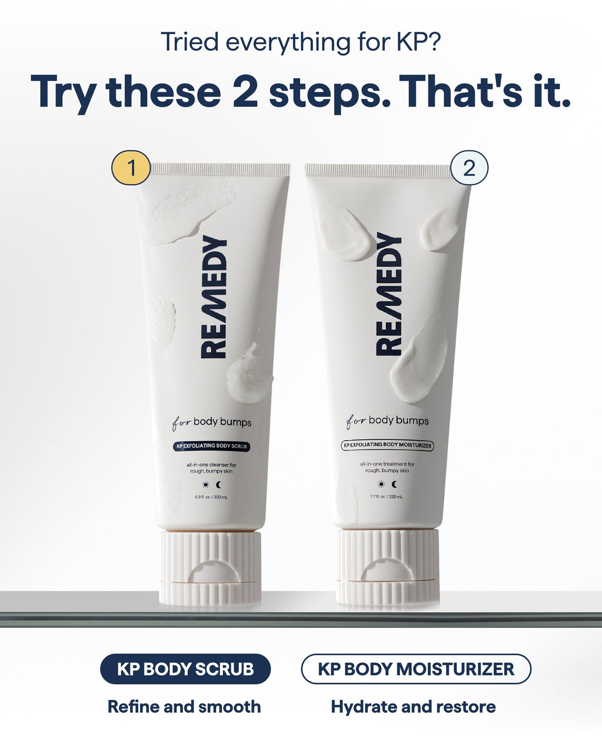 Remedy Science before and after arm photo showing reduced roughness