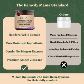 Remedy Mama ingredients label photo listing botanicals benefit: transparency and natural formula