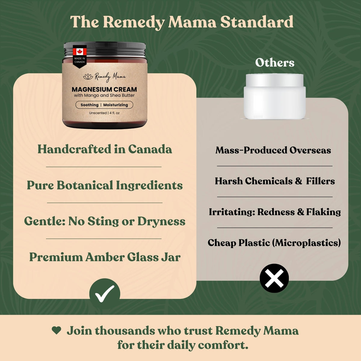 Remedy Mama jar in hand showing 4oz scale and portable size for everyday convenience