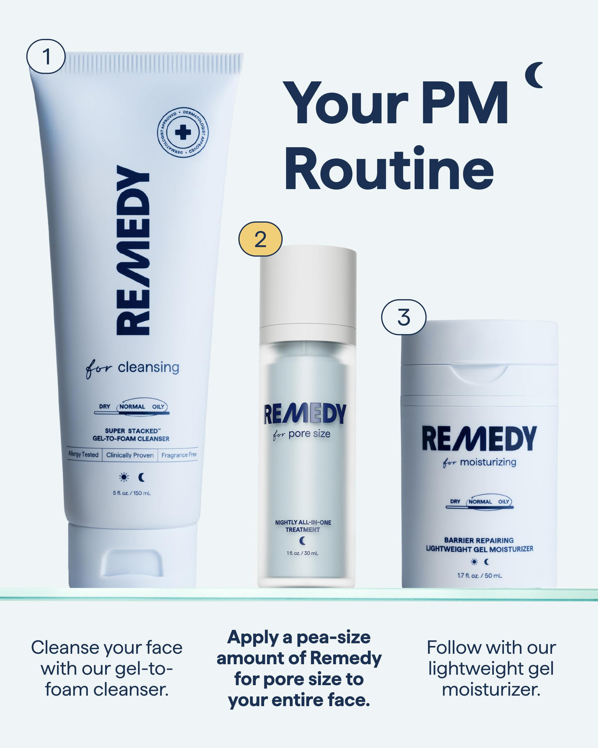 Remedy Science before and after skin texture comparison showing visible smoothing benefit