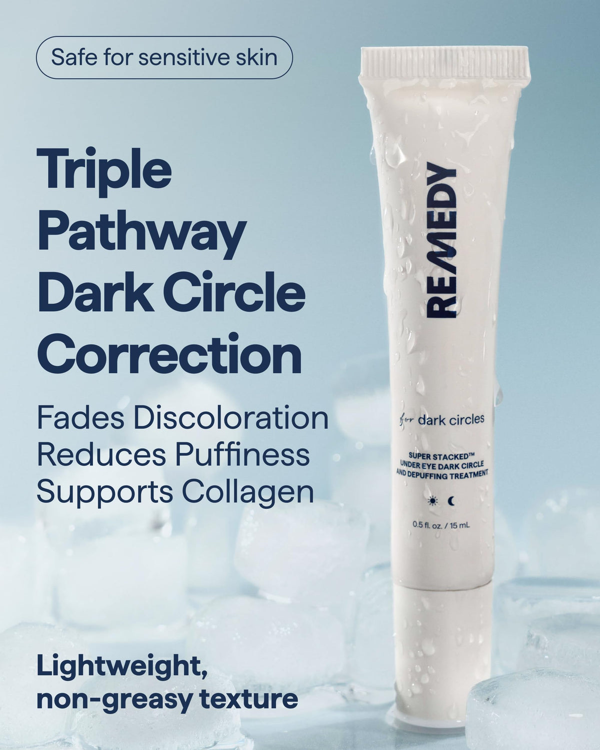 Remedy Science caffeine ingredient visual showing de-puffing action and firmer appearance