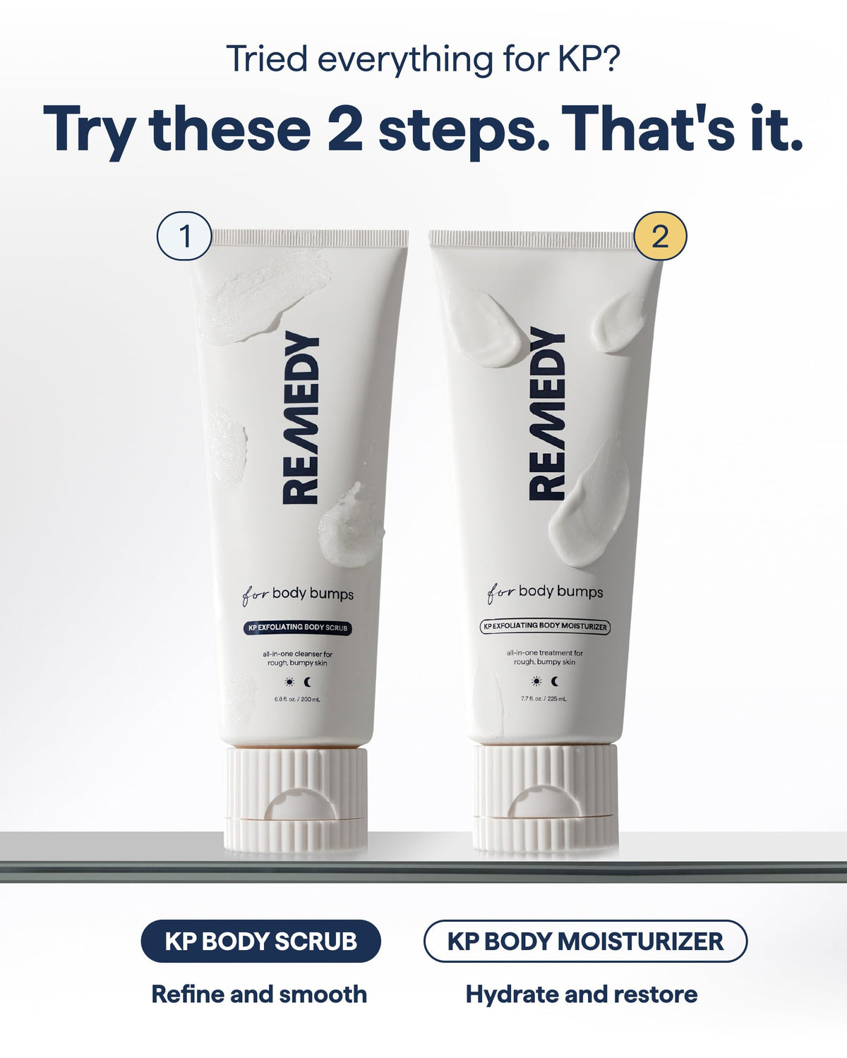 Remedy Science illustrative before and after skin texture improvement