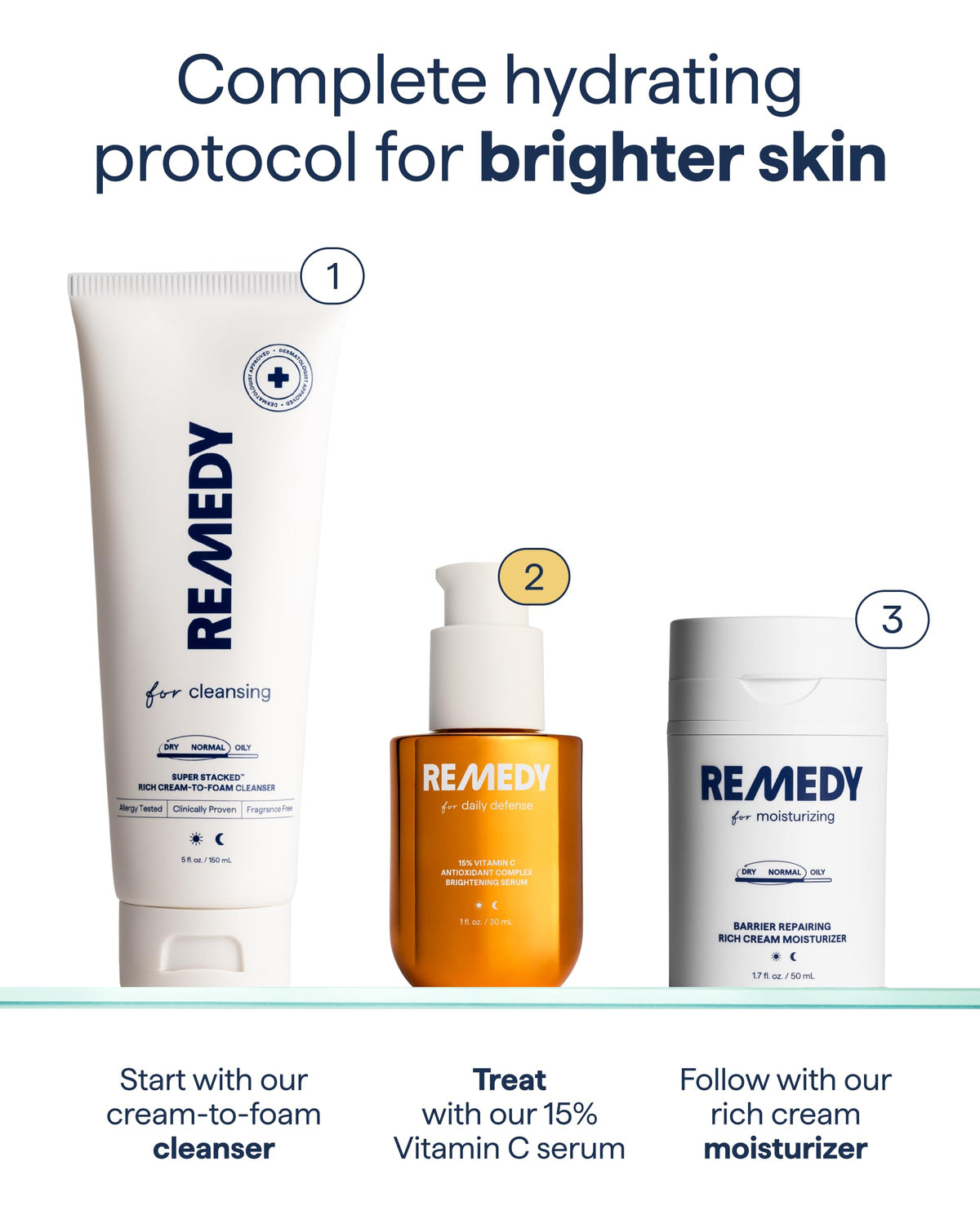 Remedy Science bottle staged in morning skincare setup, suggests layering with sunscreen