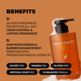 Rememberin ingredient graphics showing ceramide and CICA for barrier support