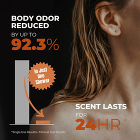 Rememberin fermented persimmon extract ingredient neutralizes odor
