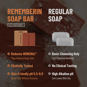 Rememberin rich lather close-up showing gentle texture and effective cleansing