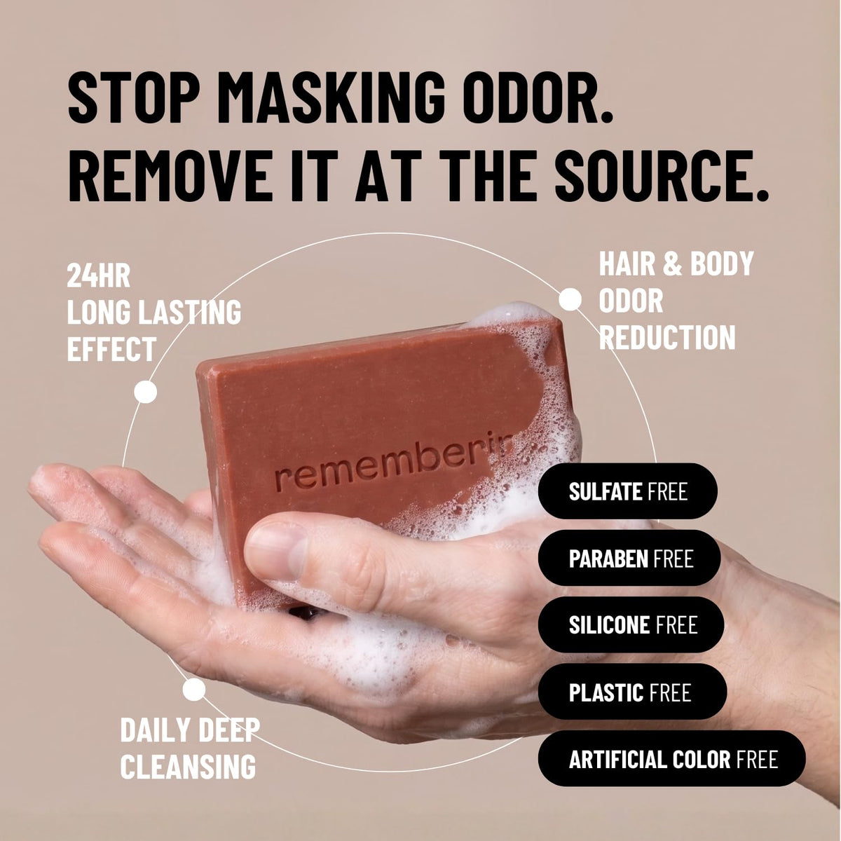 Rememberin soap bar resting on dish illustrating clean storage and longevity