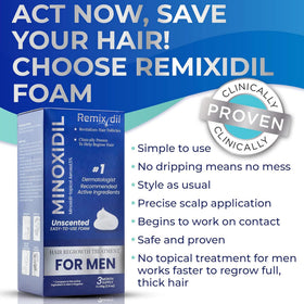 Rida Hair Research Institute Remixidil applicator close-up for precise, mess-free application