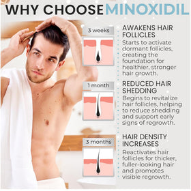 Rida Hair Research Institute Remixidil foam texture on hand demonstrating fast absorption
