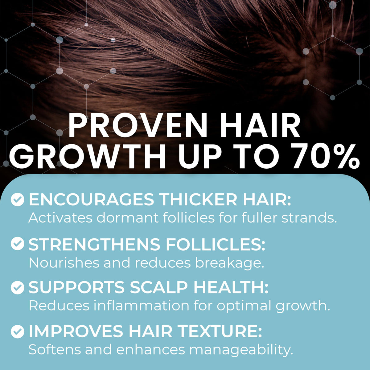 Rida Hair Research Institute Remixidil label detail highlighting minoxidil concentration and directions
