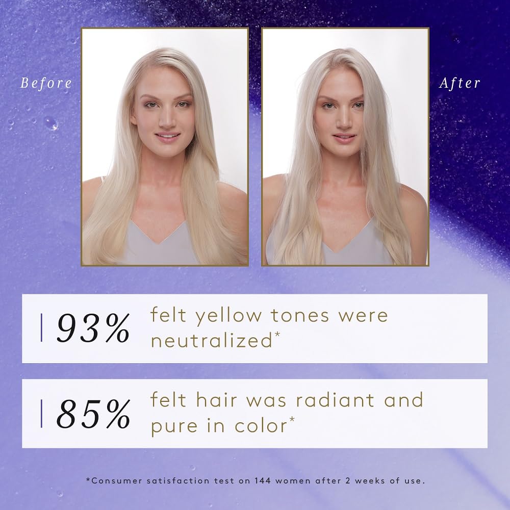René Furterer OKARA SILVER before and after hair image showing reduced brassiness benefit