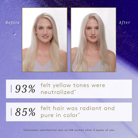 René Furterer OKARA SILVER before and after hair image showing reduced brassiness benefit