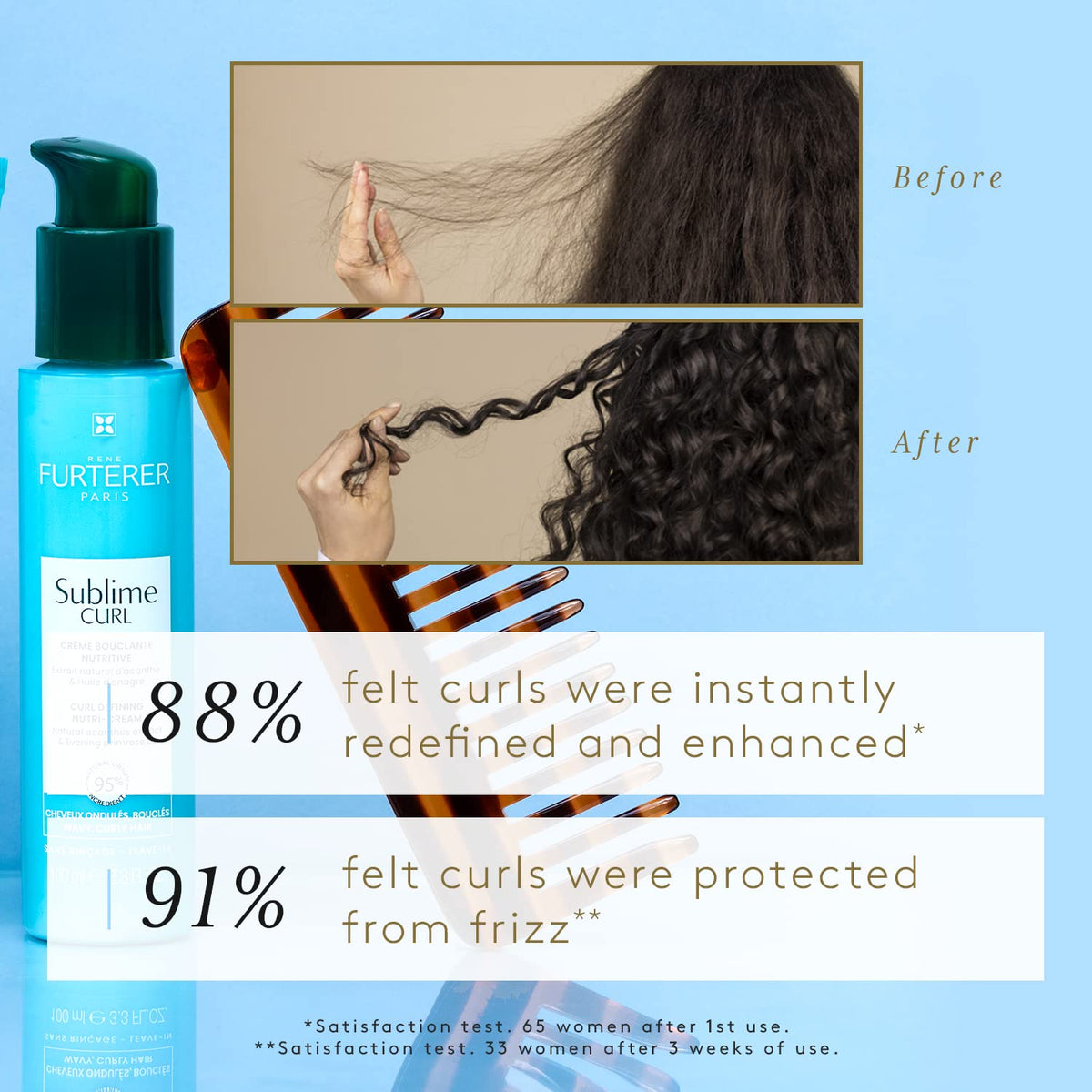 René Furterer before and after comparison showing reduced frizz