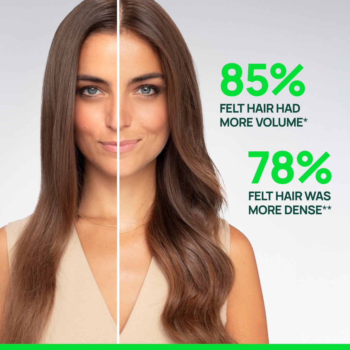 René Furterer creamy foam texture closeup demonstrating gentle lather and scalp comfort