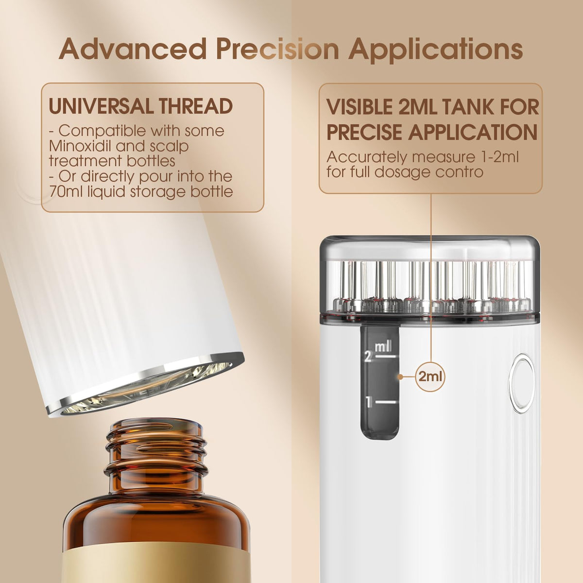 Renergy with attached minoxidil bottle demonstrating direct-attach compatibility and neat application
