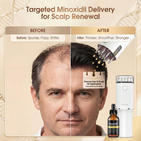 Renergy visible 2ml dosage scale on bottle for accurate serum measurement and mess reduction
