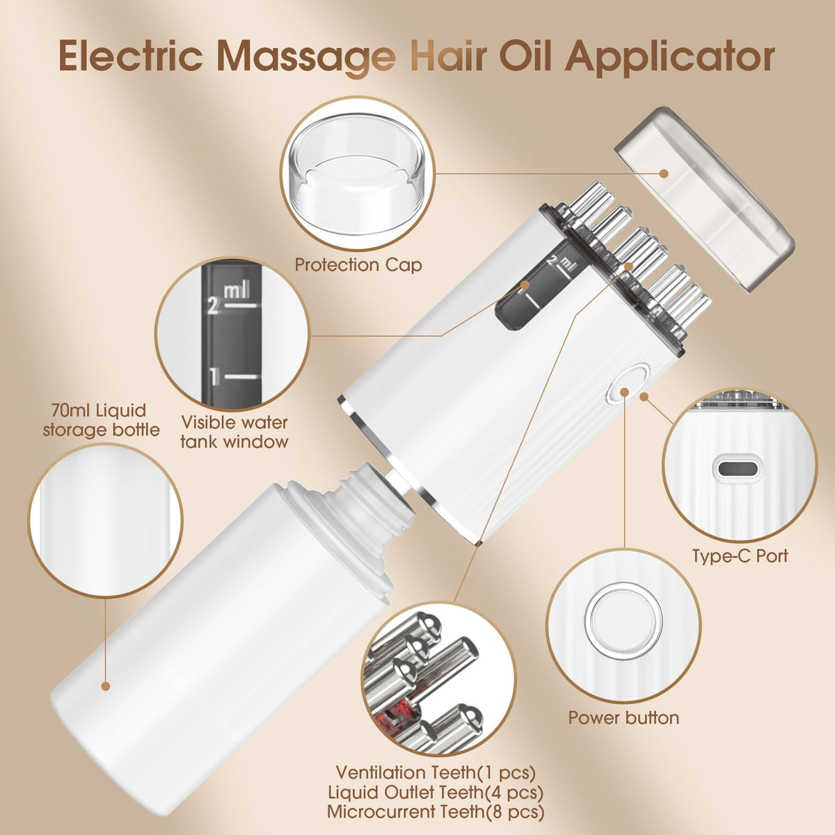 Renergy on bathroom vanity in lifestyle scene showing everyday integration and convenience