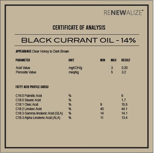 DIY serum setup with Renewalize oil showing versatile formulation use