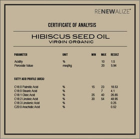 Renewalize hibiscus seeds beside oil bottle showing botanical source authenticity benefit