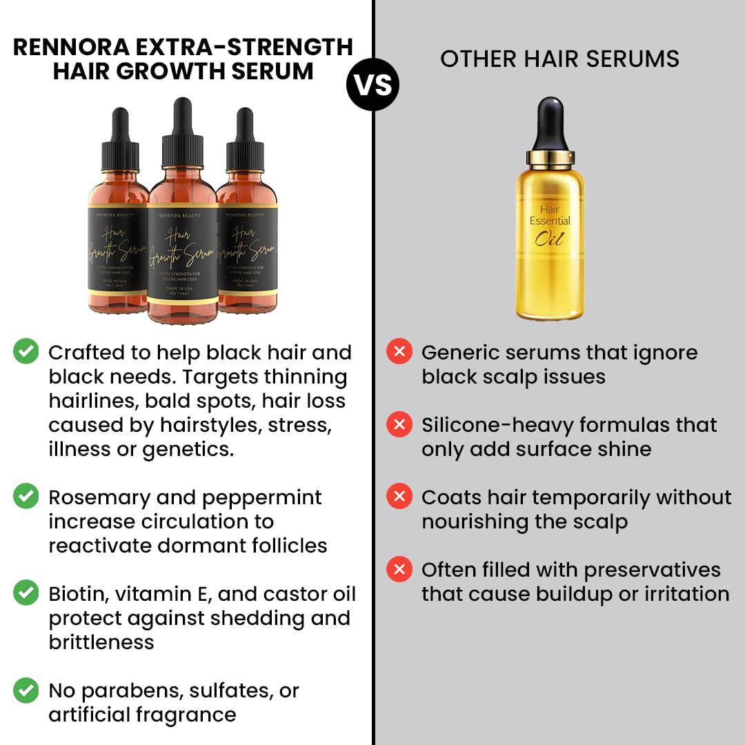 Rennora serum applied to scalp showing targeted dropper use and nourishment