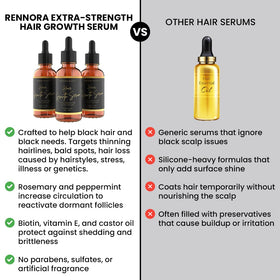Rennora serum applied to scalp showing targeted dropper use and nourishment