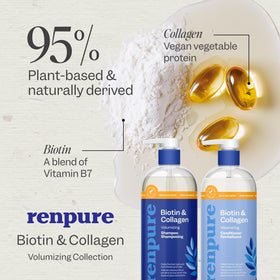 RENPURE shampoo pump detail highlighting easy dispense and travel-friendly benefit
