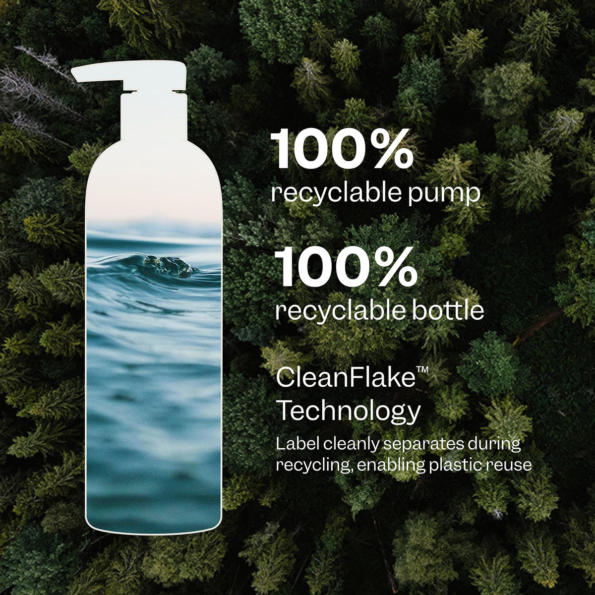 RENPURE recyclable bottle and pump emphasizing sustainable packaging and easy recycling