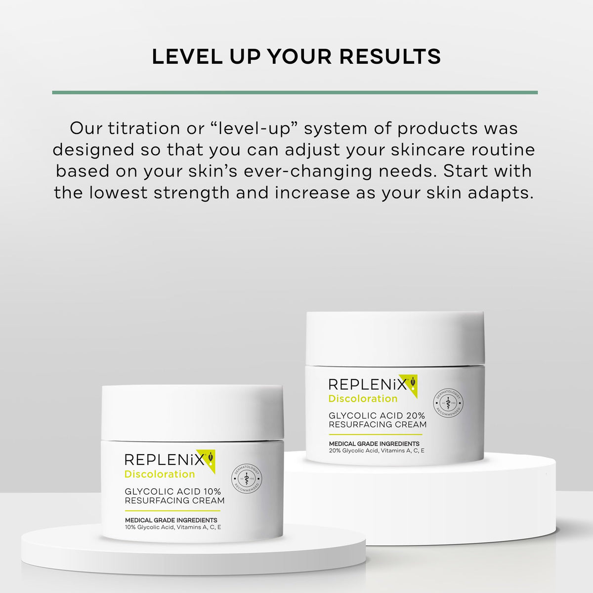 Replenix cream being applied on hand showing easy absorption and smooth finish