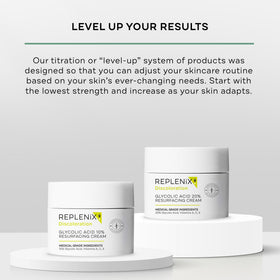 Replenix cream being applied on hand showing easy absorption and smooth finish
